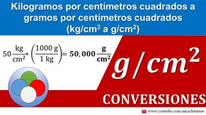 ¿Qué es un kg?