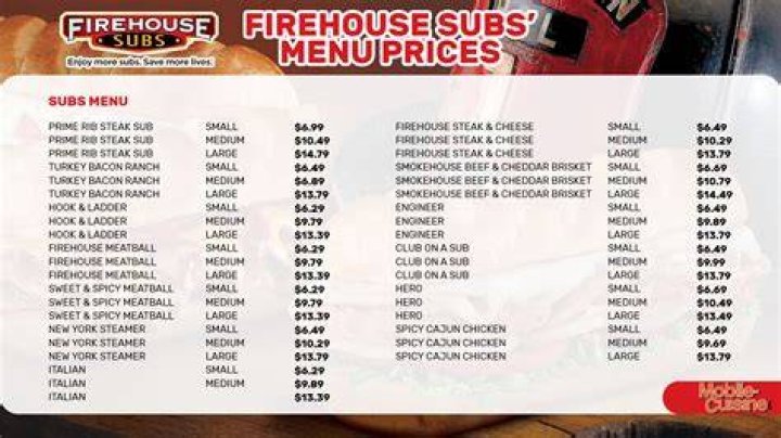 What size is a medium sub at Firehouse?
