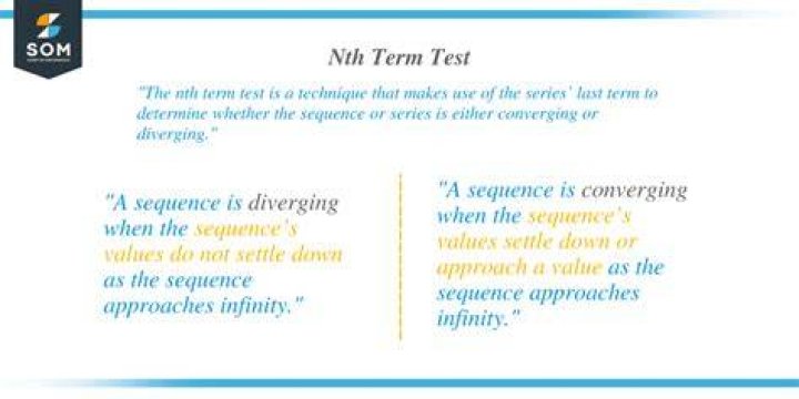 When can you not use the nth term test?