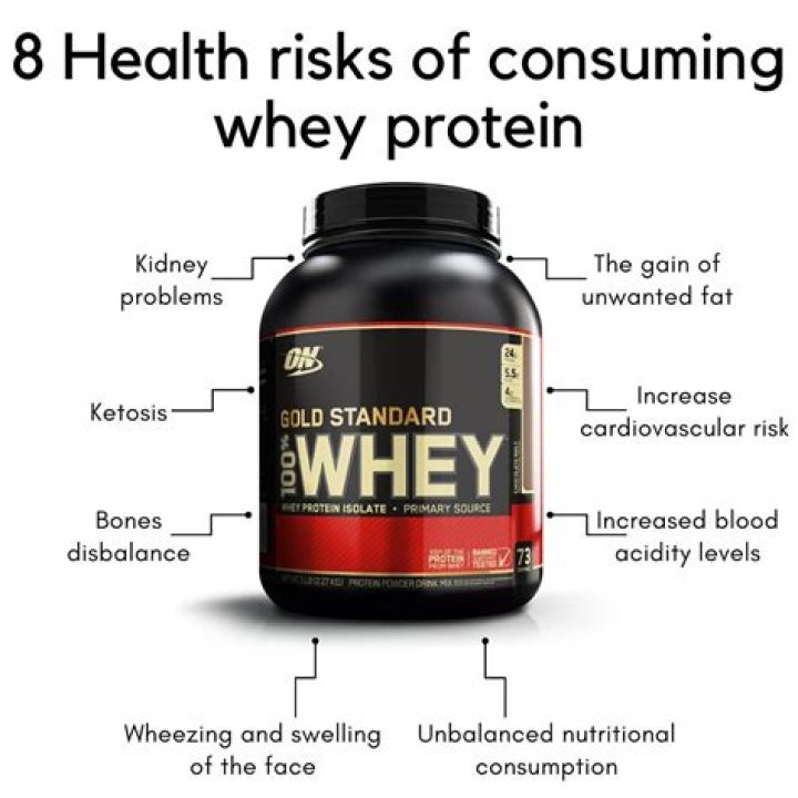 Why does whey smell bad?